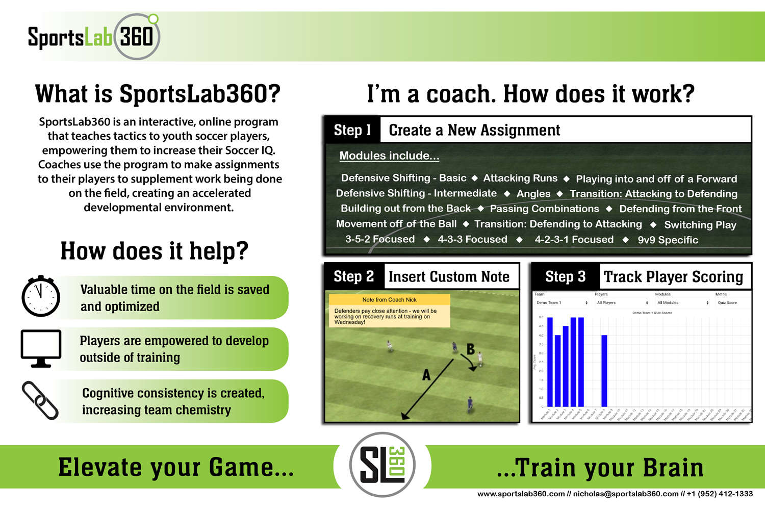 SportsLab360_at_a_Glance_(002)