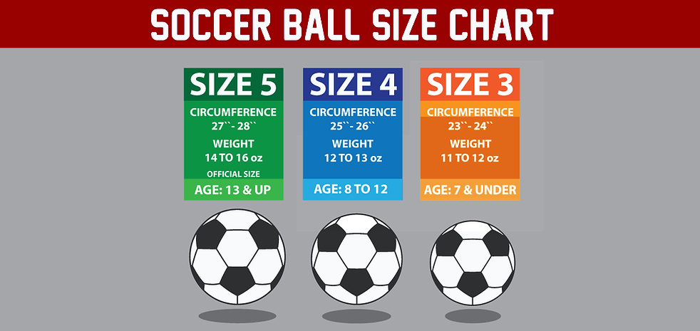 ball_size_chart